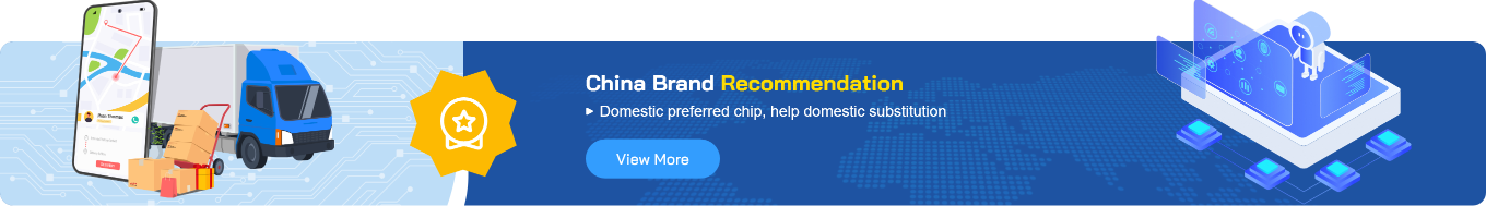 HONG KONG HAOCHIP TRADING CO., LIMITED
